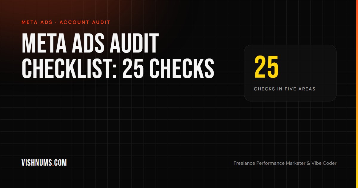 Meta Ads account audit checklist with 25 checks before you spend more, guide cover