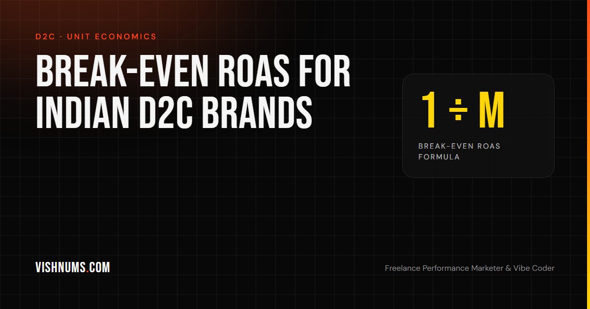 Break-even ROAS for Indian D2C brands guide cover, including GST, COD and RTO in the formula