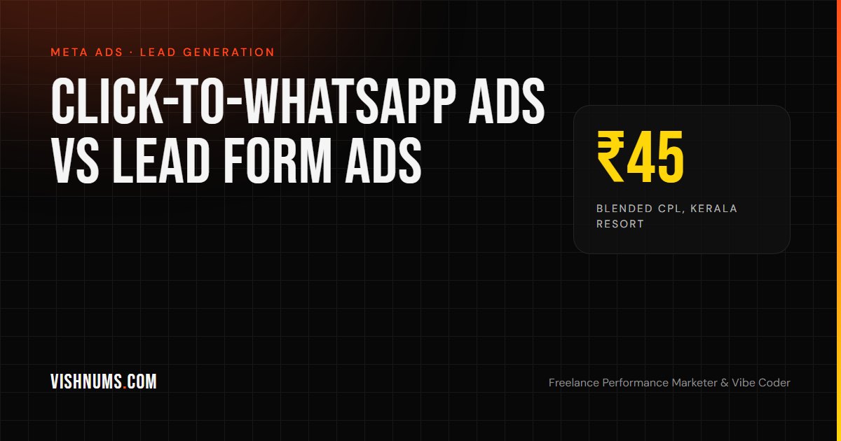 Click-to-WhatsApp ads vs lead form ads in India comparison guide cover
