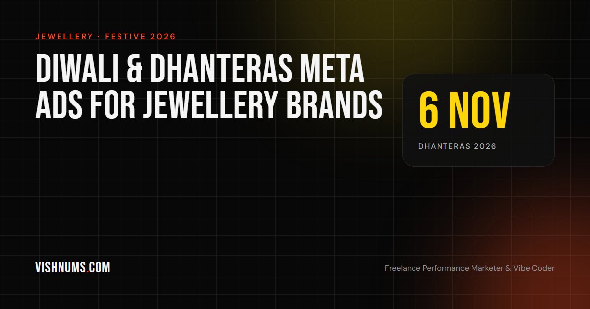 Diwali and Dhanteras Meta Ads playbook for jewellery brands, 2026, with Dhanteras on 6 November