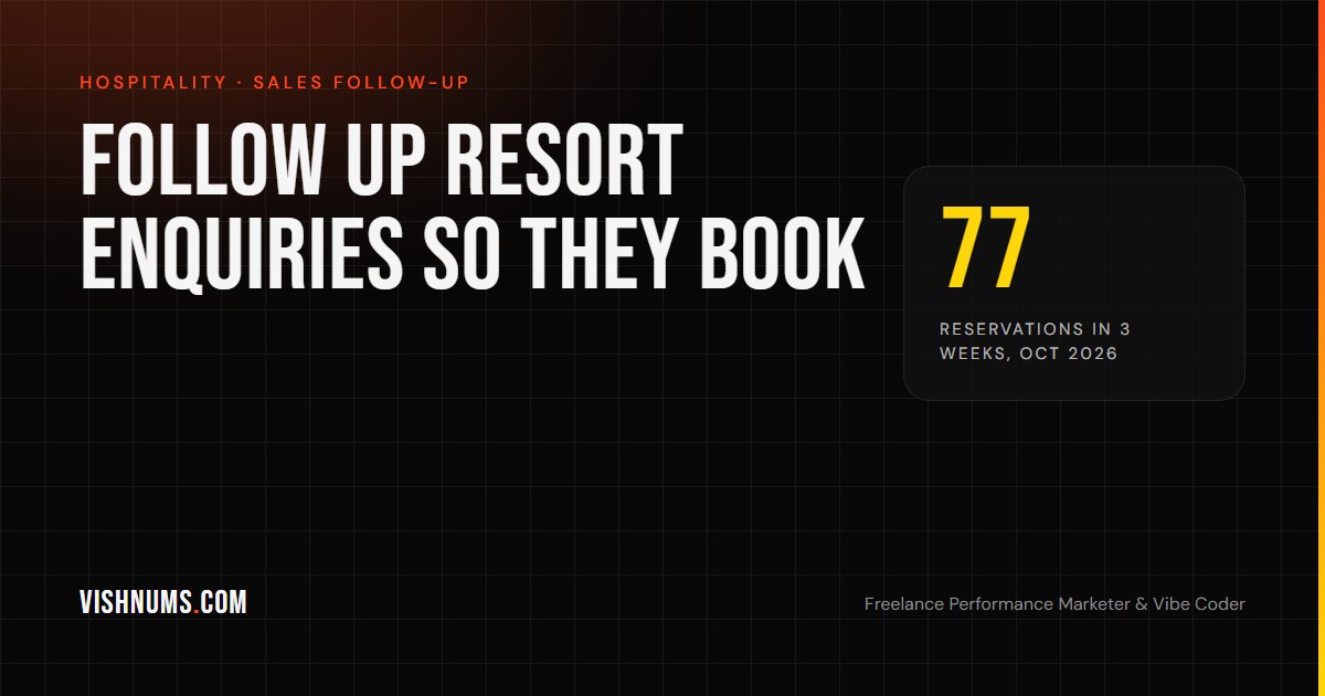 How to follow up resort and hotel enquiries guide cover, showing 77 reservations from ads in three weeks for a Munnar resort