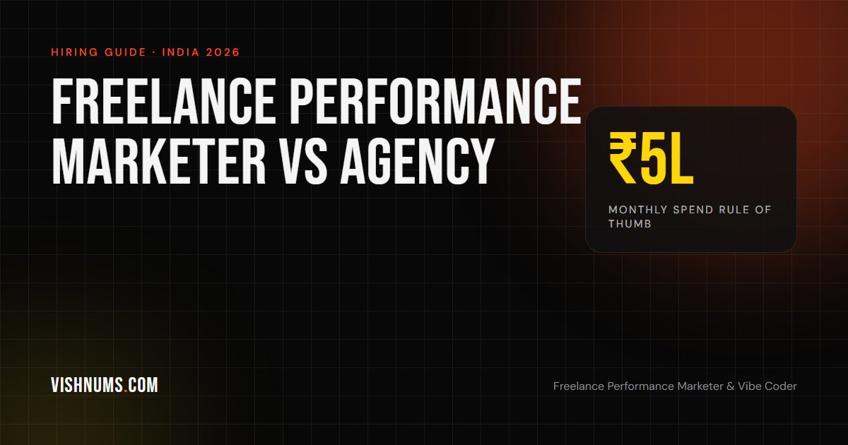 Freelance performance marketer vs agency in India hiring guide cover, highlighting the ₹5 lakh monthly ad spend rule of thumb