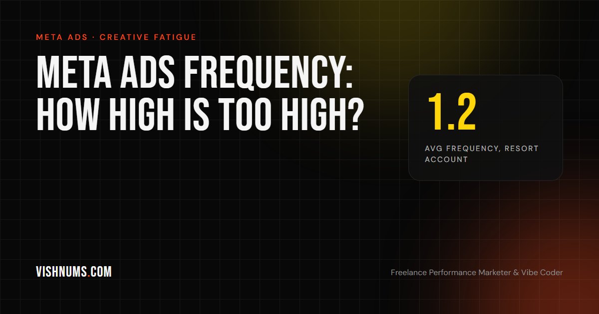 Meta Ads frequency guide cover, explaining how high is too high and how to spot ad fatigue