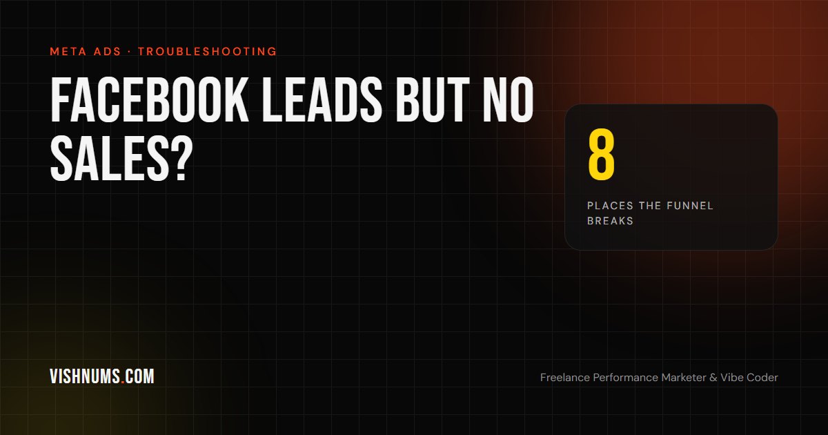 Getting Facebook leads but no sales guide cover, an eight-point diagnosis for Meta Ads