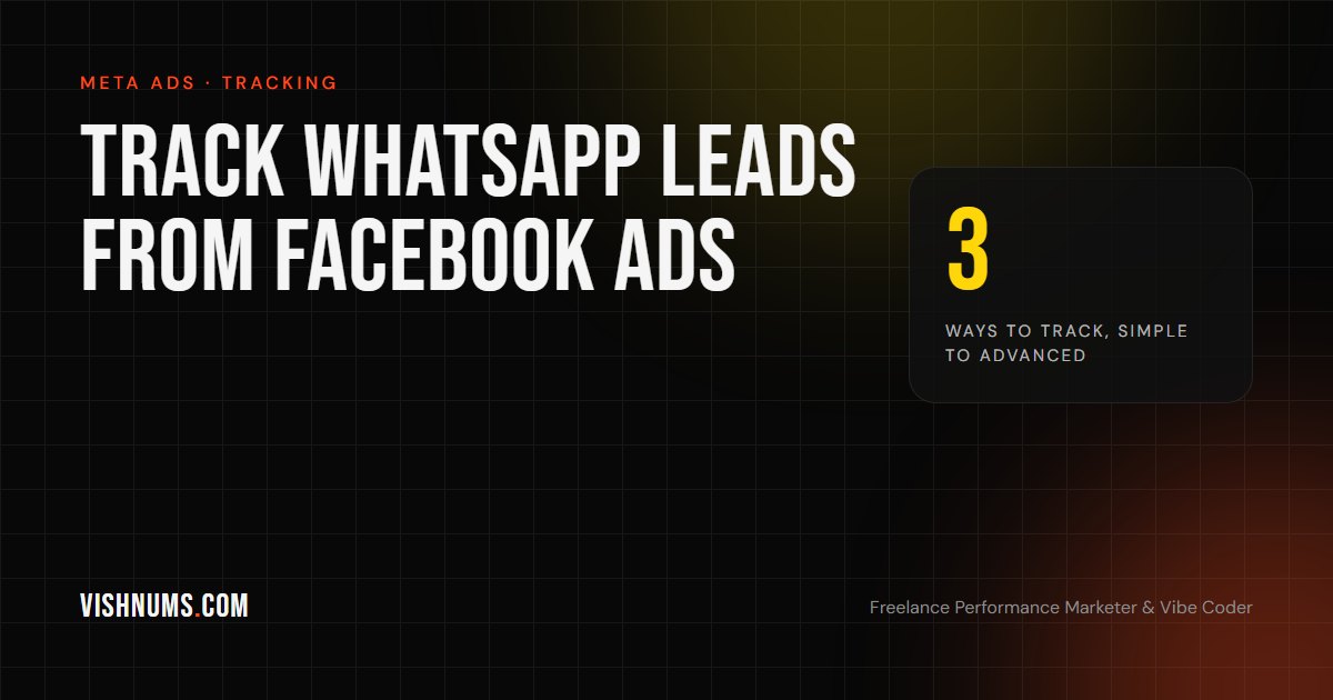 How to track WhatsApp leads from Facebook ads guide cover, showing three tracking methods from simple to advanced