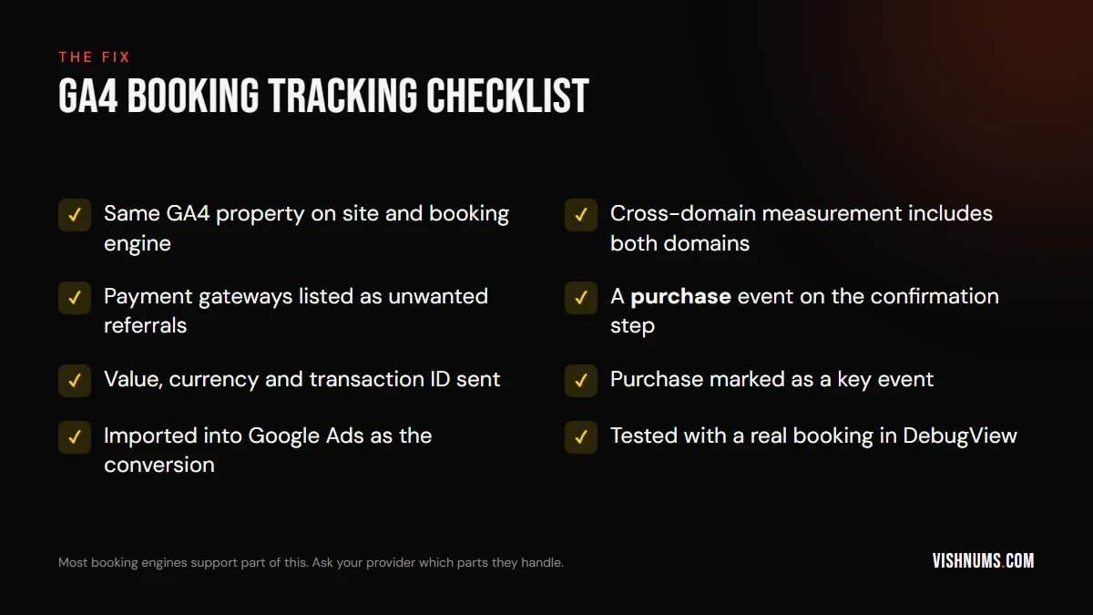 GA4 booking tracking checklist: same property on both domains, cross-domain measurement, payment gateways as unwanted referrals, purchase event with value and transaction ID, key event, imported into Google Ads, tested with a real booking