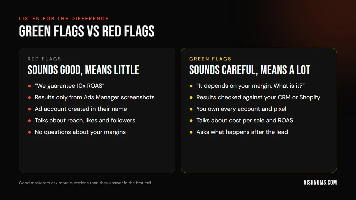 Comparison of red flags such as guaranteed ROAS, screenshot-only results and accounts in the agency's name, against green flags such as asking about margins, results checked against the CRM and client-owned accounts