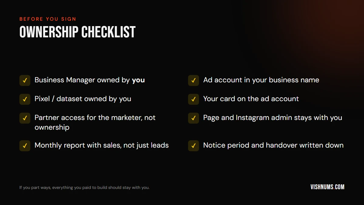 Ownership checklist before hiring a Meta Ads expert: Business Manager, ad account and pixel owned by you, your card on file, partner access for the marketer, page admin with you, monthly sales report, and a written handover