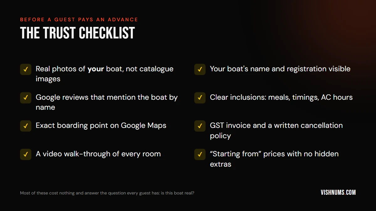 Checklist for houseboat trust: real photos, boat name and registration, reviews naming the boat, clear inclusions, exact boarding point, GST invoice and cancellation policy, video walk-through, and starting-from prices