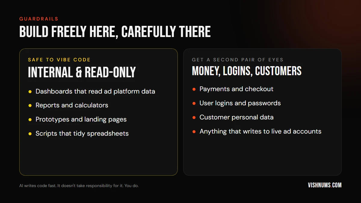 Guardrails for vibe coding: internal dashboards, reports, calculators and prototypes are safe to build; payments, logins, customer personal data and anything that writes to live ad accounts need a second pair of eyes