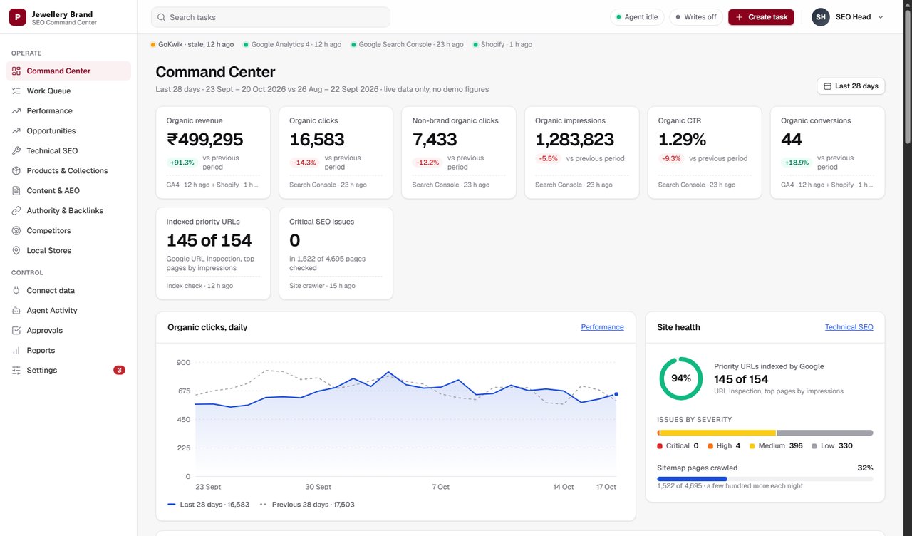 SEO Command Center